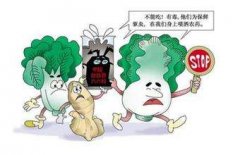 農(nóng)藥殘留檢測儀怎么用？