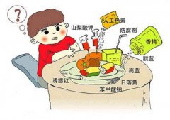 食品安全檢測(cè)儀助力校園食堂食品安全管理 食品安全檢測(cè)儀助力校園食堂食品安全管理