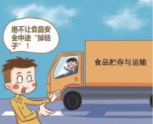 食品檢測儀器對運(yùn)輸食品中的安全檢測 食品檢測儀器對運(yùn)輸食品中的安全檢測