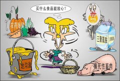 快速食品安全檢測儀器哪家好 快速食品安全檢測儀器哪家好